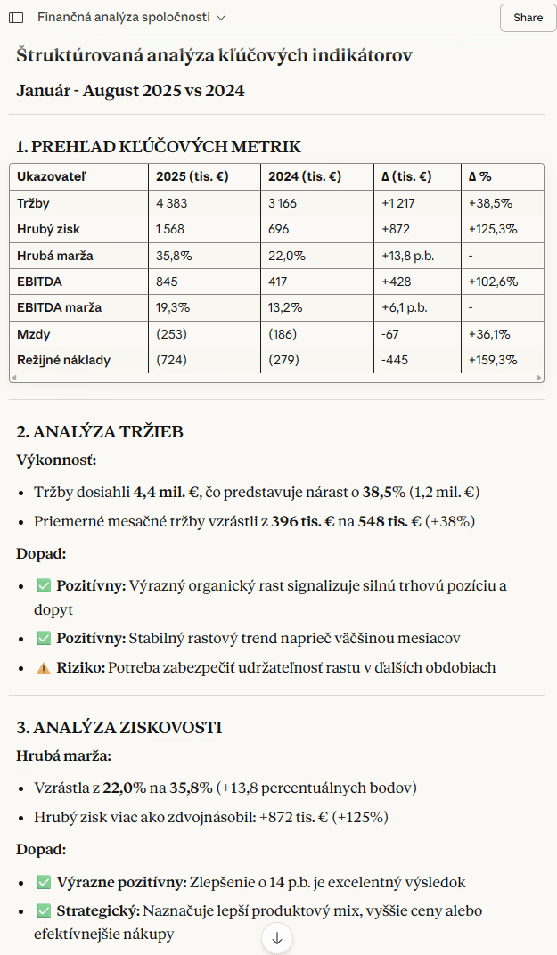Mobile Dashboard Preview
